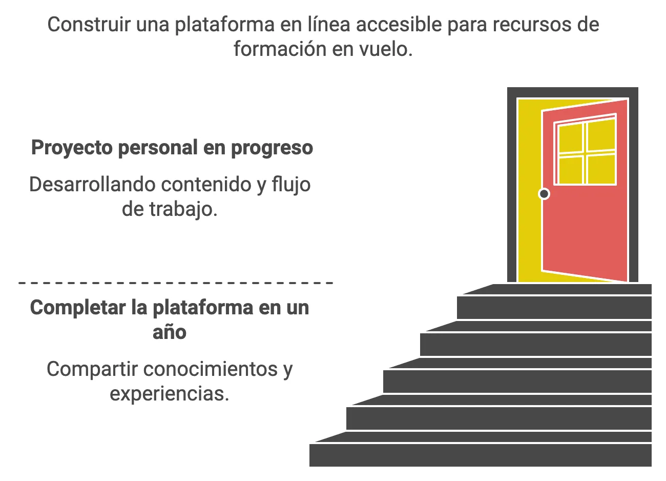 escaleras