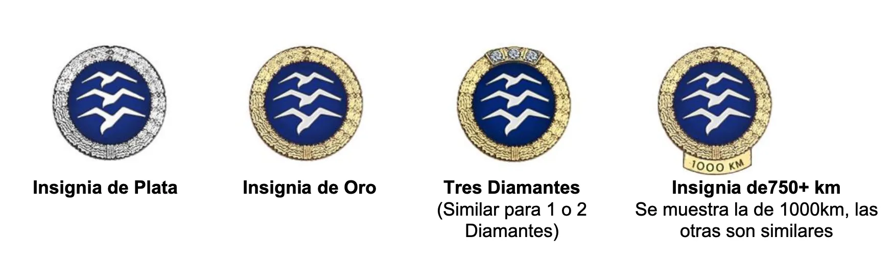 insignias